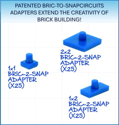BRIC Structures