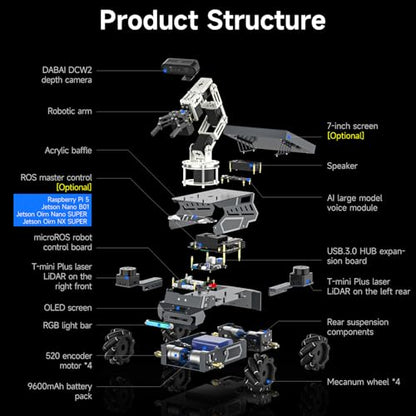 ROS2 Robot Kit with Jetson Orin NX 16GB Super Large AI Model with 6DOF Robotic Arm