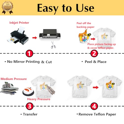 Upgraded Iron on Heat Transfer Paper for T Shirts (27.29 Ounce)