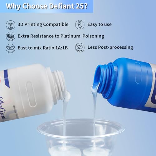 Defiant 25 Platinum Silicone Mold Making Kit (67.628 Fl Oz)
