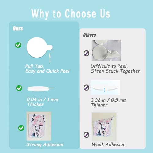 Sticky Tack Dots Easy to Peel (504 Count)