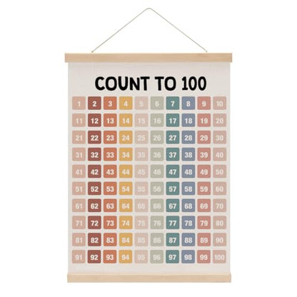 Number Chart 1