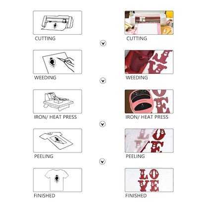 RENLITONG Red Glitter Heat Transfer Vinyl HTV Vinyl Rolls