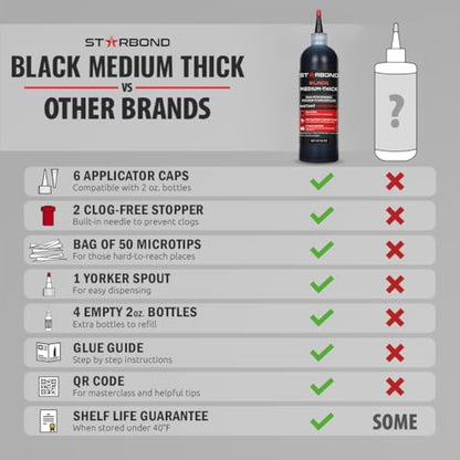 Black Medium Thick CA Glue Complete Refill Kit (16 Ounce)