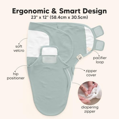 Newborn Swaddles with Zippers (3 Count)