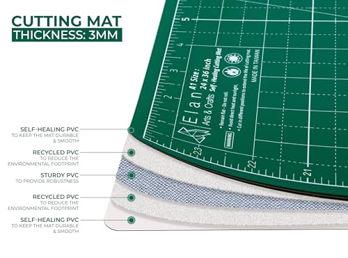 Cutting Mat A4 Green