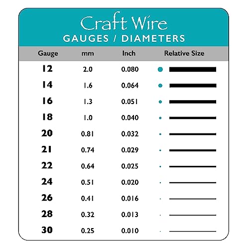 Wire Elements Craft Wire