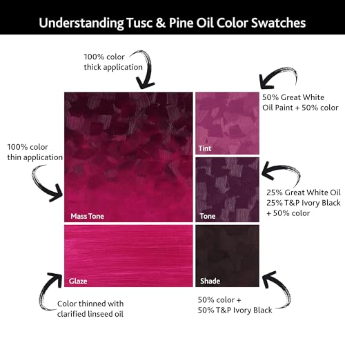 Artist Oil Paint (5.07 Fl Oz)