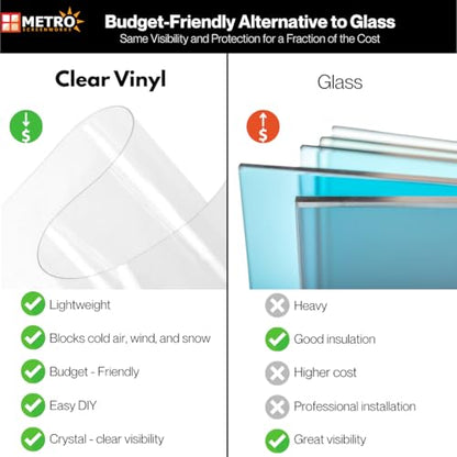 Clear Vinyl Roll