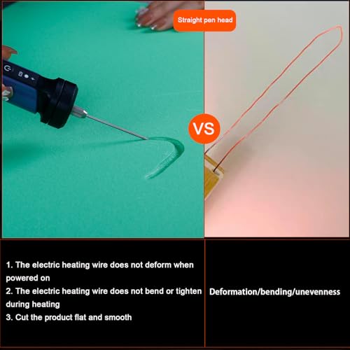 3-in-1 Hot Wire Foam Cutter, 662°F Styrofoam Cutter Kit, Blue