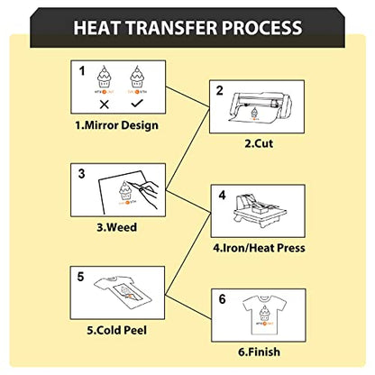 Glitter HTV 12" x 10ft Black Glitter HTV Heat Transfer Vinyl