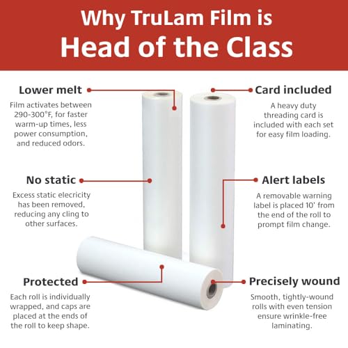 2 Rolls Standard Gloss 3 Mil 25 in. x 250 ft. x 1 in. Core Laminating Film