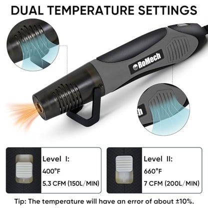 350W Heat Gun with 2 Nozzles