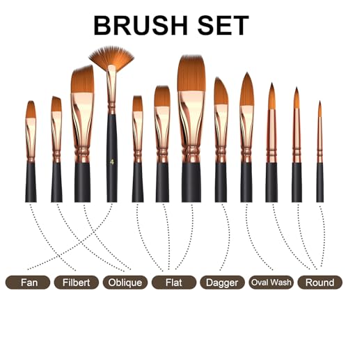 Artist Paint Brush Set (12 Count)