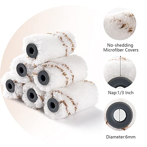 Paint Roller Kit