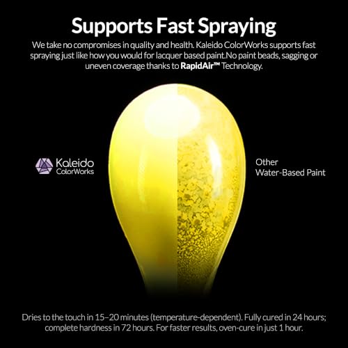 Kaleido Water (20.29 Fl Oz)