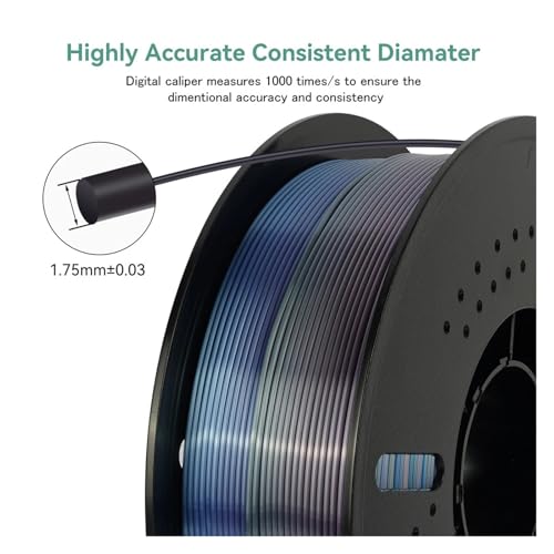4KG lot Silk PLA Filament Rainbow Pla 1.75mm 3D Printing Material for 3D Printers 3D Pens 1KG No Bubble