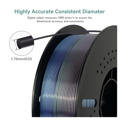 4KG lot Silk PLA Filament Rainbow Pla 1.75mm 3D Printing Material for 3D Printers 3D Pens 1KG No Bubble