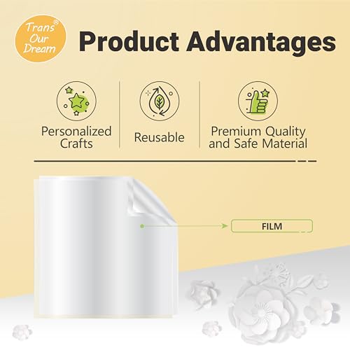 Clear Reusable Acetate Mylar for Vinyl Cutting (2880 sq inch)