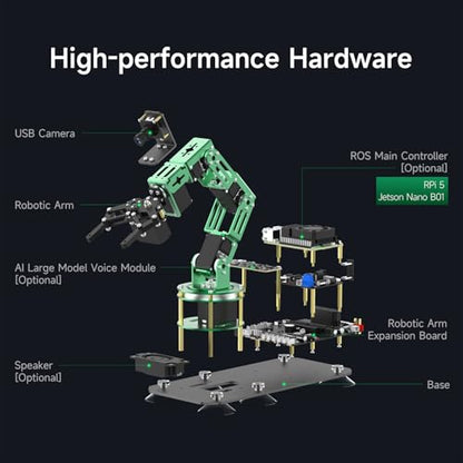 6DOF Robotic Arm for Raspberry Pi5