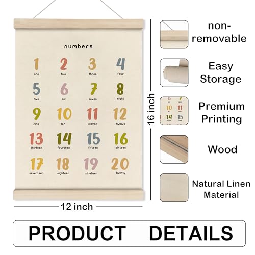 Cute Numbers Alphabet Poster Hanger Frame