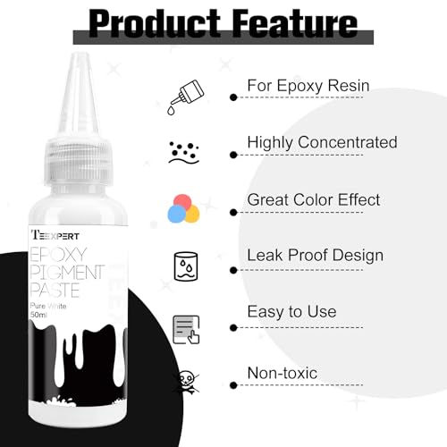 Pigment Paste for Epoxy Resin