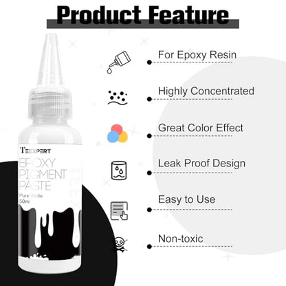 Pigment Paste for Epoxy Resin
