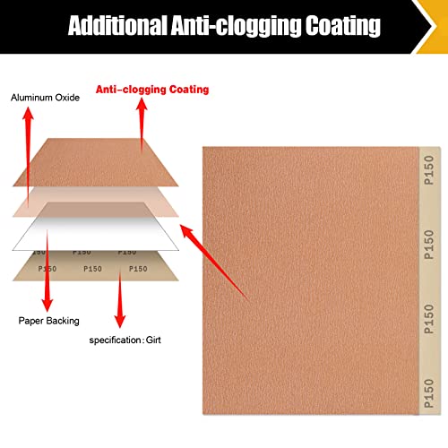 150 Grit Sand Paper 9" x 11" (12 Count)