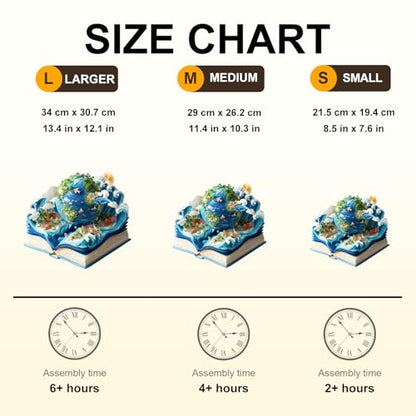 Ocean and Earth Puzzles Adults Gifts Wooden 155 Pieces 11.4 * 10.3in