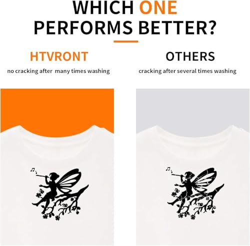 Black HTV Heat Transfer Vinyl Bundle (24 Count)