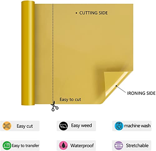 HTV Iron on Vinyl 12Inch by 25ft Roll