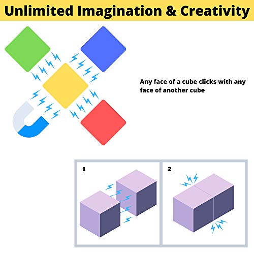 Magnetic Blocks