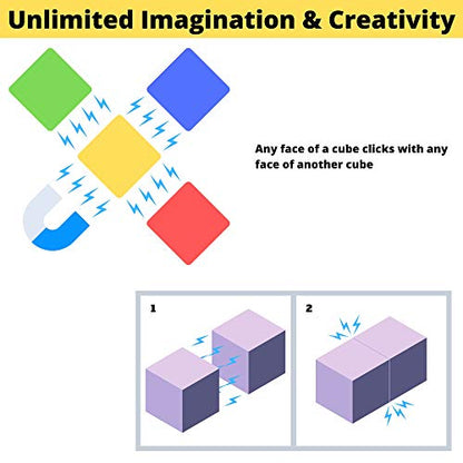 Magnetic Blocks