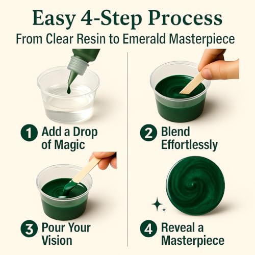 Emerald Green Epoxy Resin Pigment Paste 6.7oz (6.7 Fl Oz)