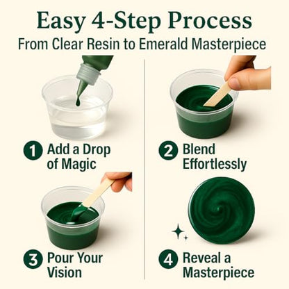 Emerald Green Epoxy Resin Pigment Paste 6.7oz (6.7 Fl Oz)