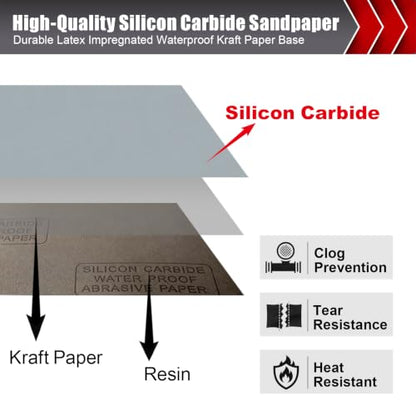 3000 Grit Wet Dry Sandpaper