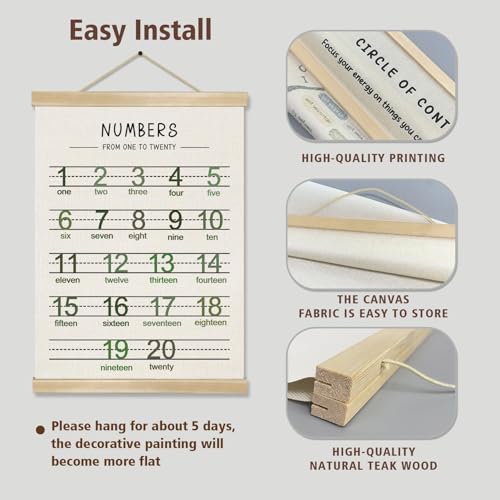 Alphabet and Numbers Wall Chart Set of 2 (2 Count)