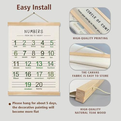 Alphabet and Numbers Wall Chart Set of 2 (2 Count)