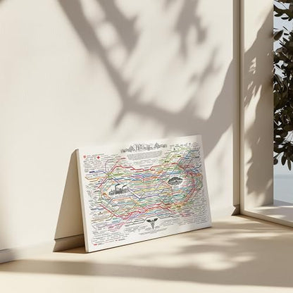 The Healing Web Canvas