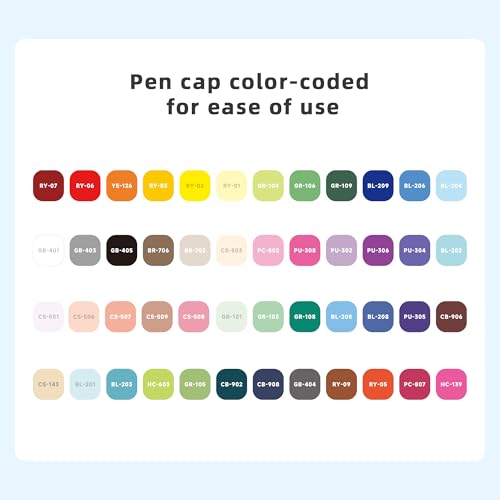 48 Colors Acrylic Paint Markers (48 Count)