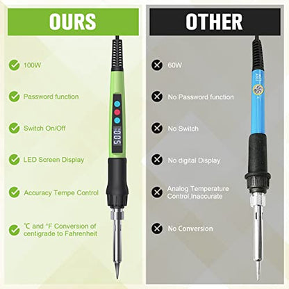Soldering Iron Kit