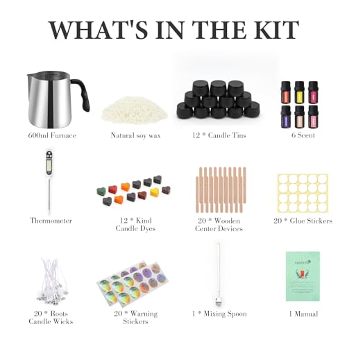 Candle Making Kit