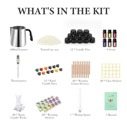 Candle Making Kit