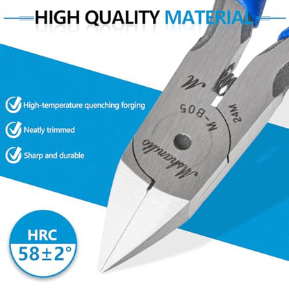 Needle Nose Pliers and Wire Cutters Set (2 Count)