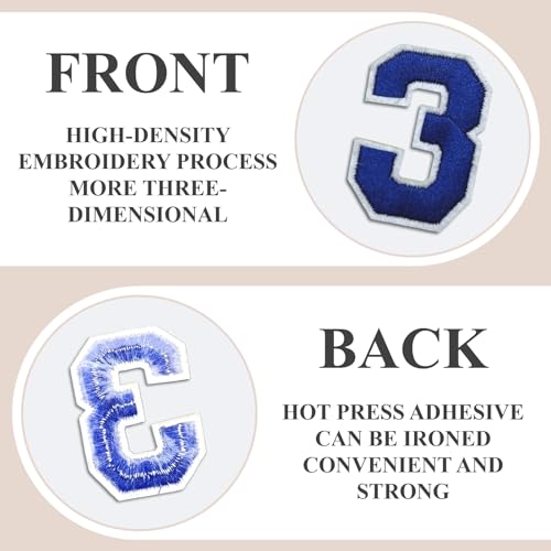 Letter and Number Iron On Patches (72 Count)