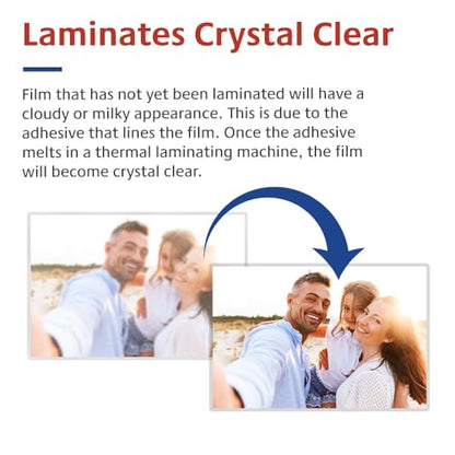 2 Rolls Standard Gloss 3 Mil 25 in. x 250 ft. x 1 in. Core Laminating Film