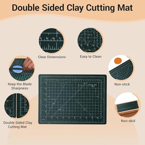 Basic Polymer Clay Tools