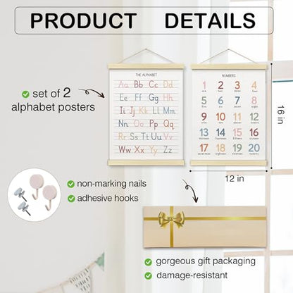 Numbers alphabet poster for Nursery Toddlers (2 Count)