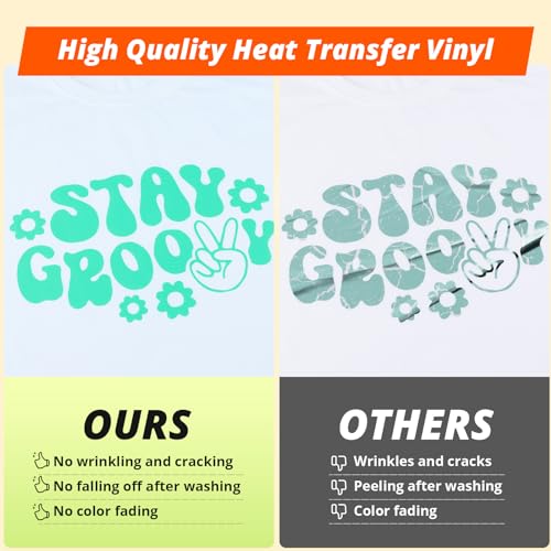 Heat Transfer Vinyl