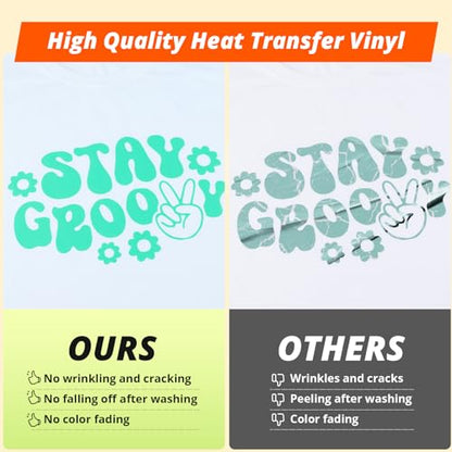 Heat Transfer Vinyl